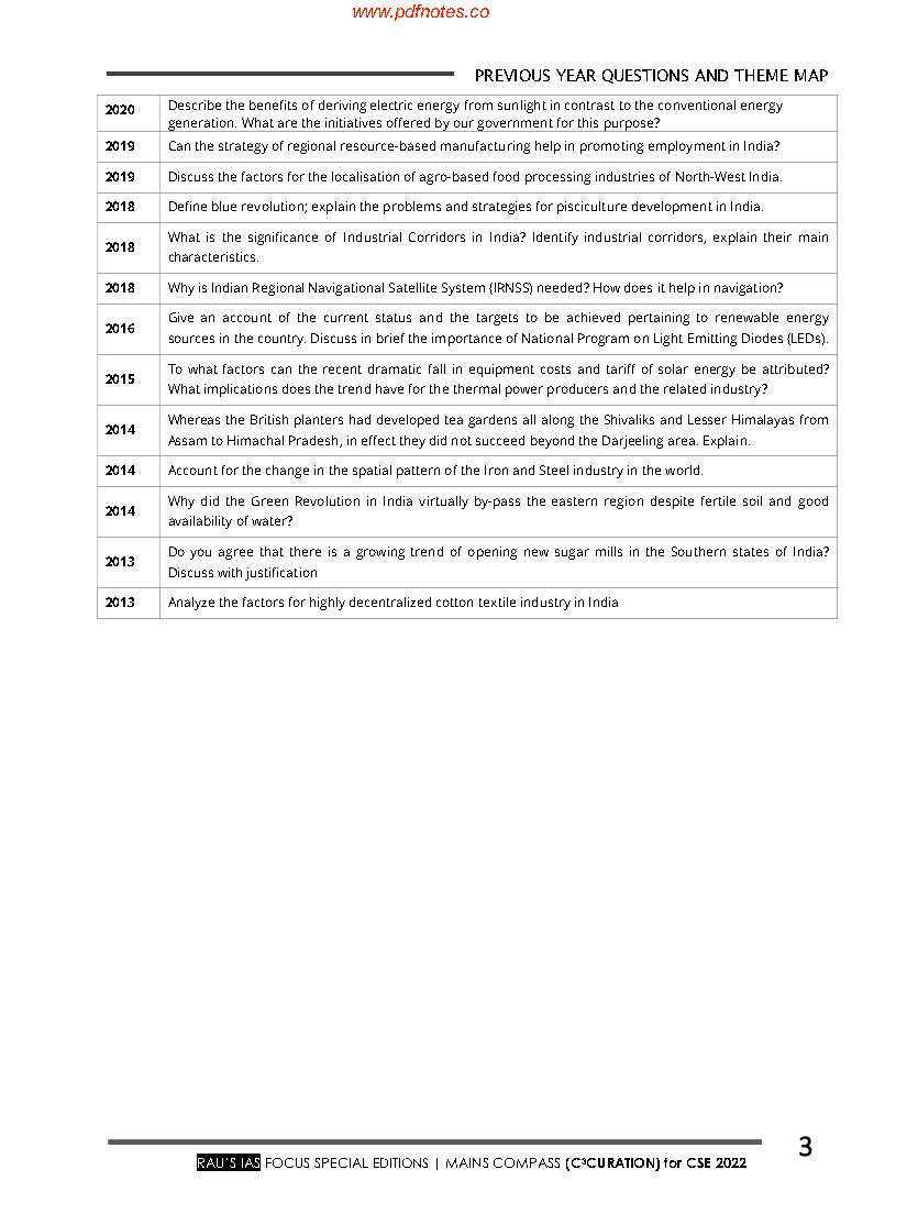 Disha Publication Geography NCERT Plus Objective & Subjective Question ...