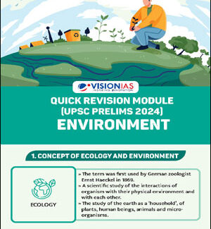 Vision IAS Quick Revision Module UPSC Prelims Environment 2024 English Medium