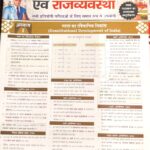 Cosmos Publication (भारतीय संविधान एवं राजव्यवस्था) Indian Constitution and Polity By Mahesh Kumar Barnwal Kunal Verma Paper Hindi Medium