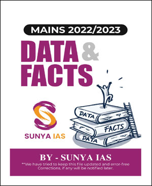 Sunya IAS Data & Facts Mains 2022-23 Printed Notes English Medium (Xerox)