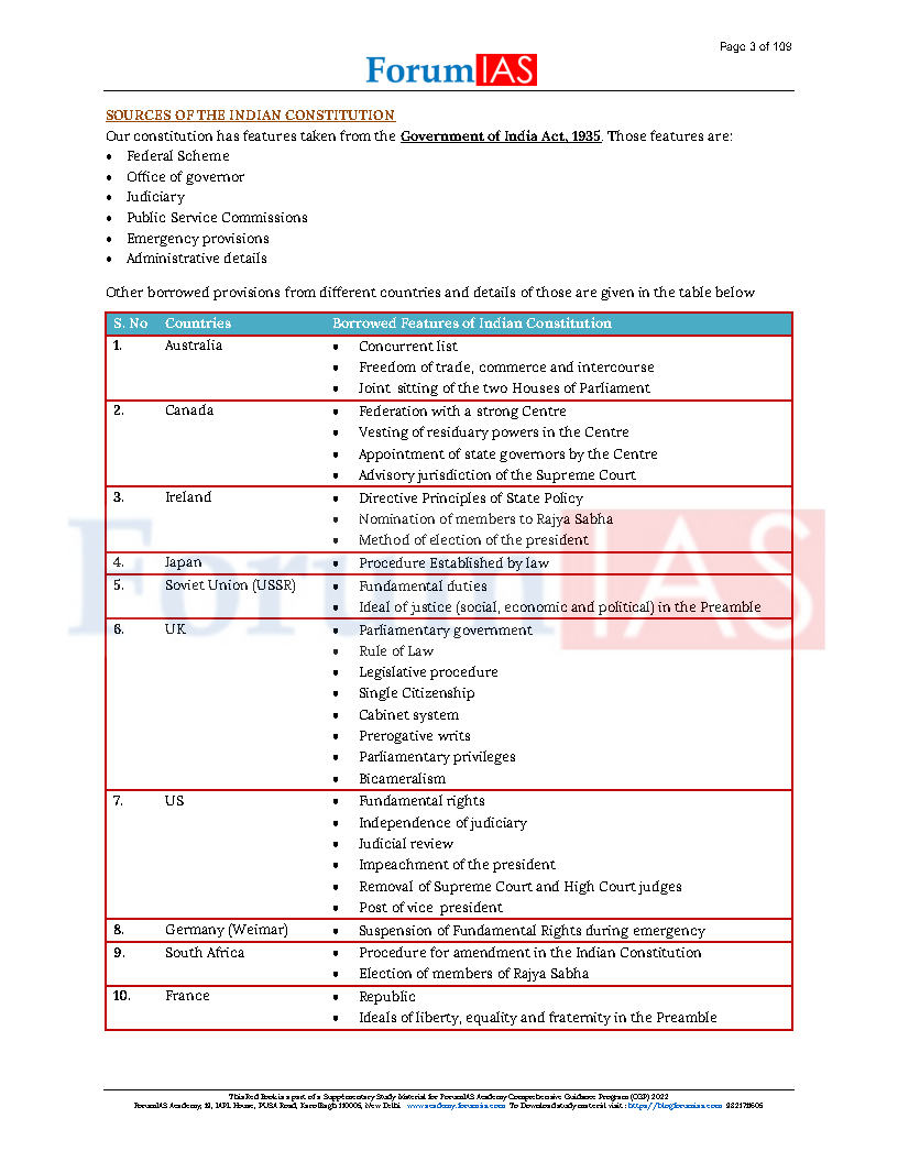 Extracted-pages-from-FORUM-IAS-RED-BOOK-POLITY-2021_Page3.jpg