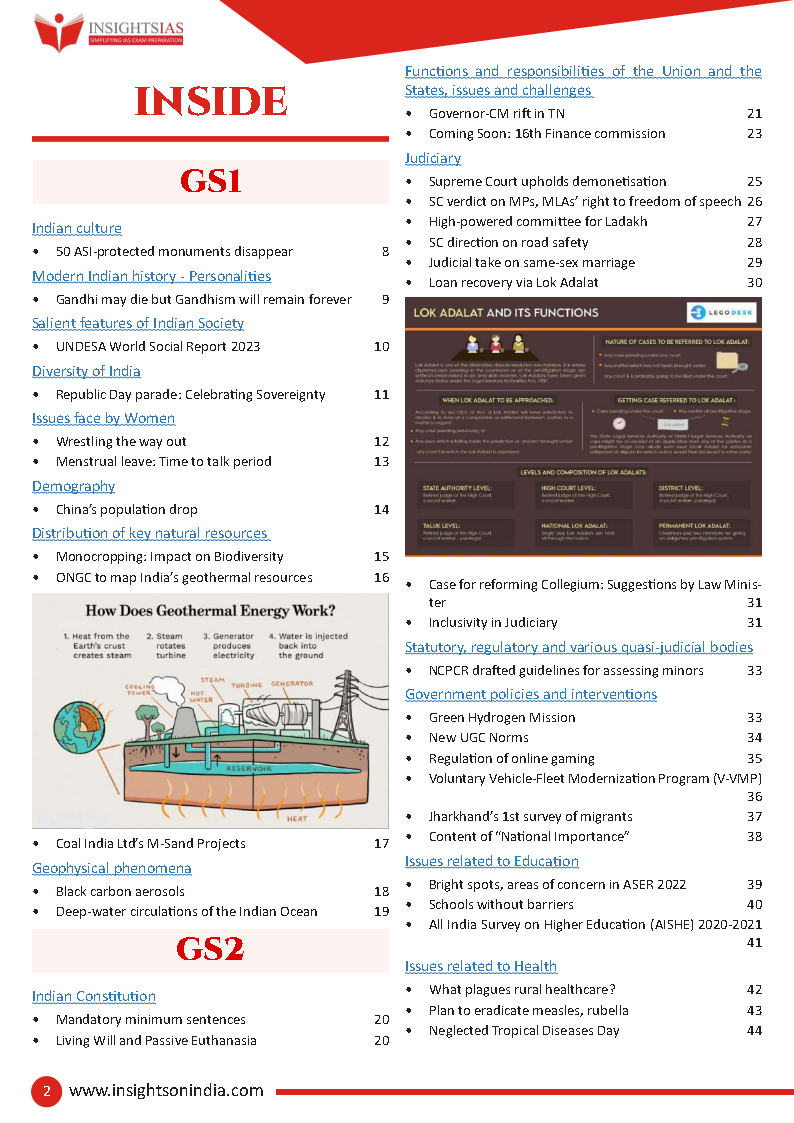 Extracted-pages-from-INSIGHT-IAS-JANUARY-CURRENT-AFFAIRS-2023-ENG-MEDIUM.jpg