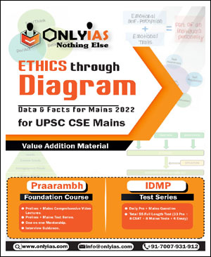 Only IAS Ethics Through Diagram Data & Facts For UPSC CSE Mains English Medium 2022