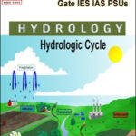 Made Easy Civil Engineering Hydrology Handwritten Class Notes English Medium