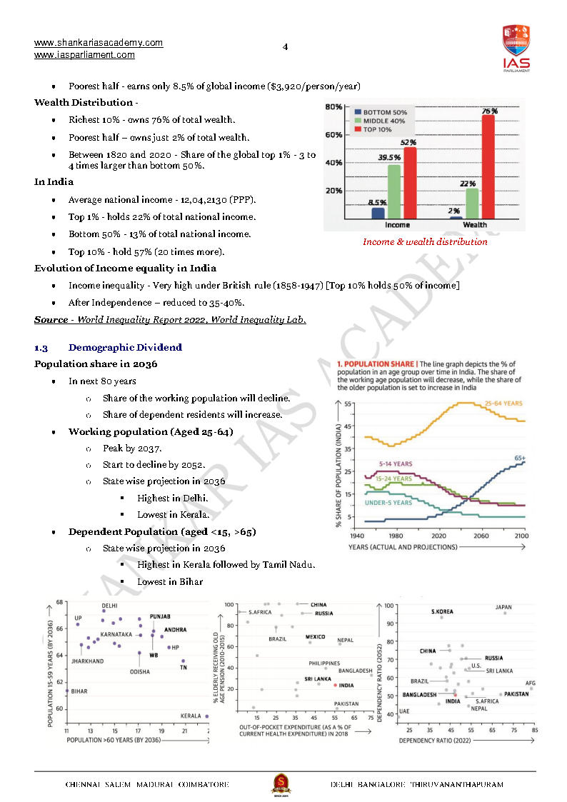 Ias-Parliament-Mainstorming-Facts-Figures-2022-Shankar-Ias-English-Medium.3.jpg
