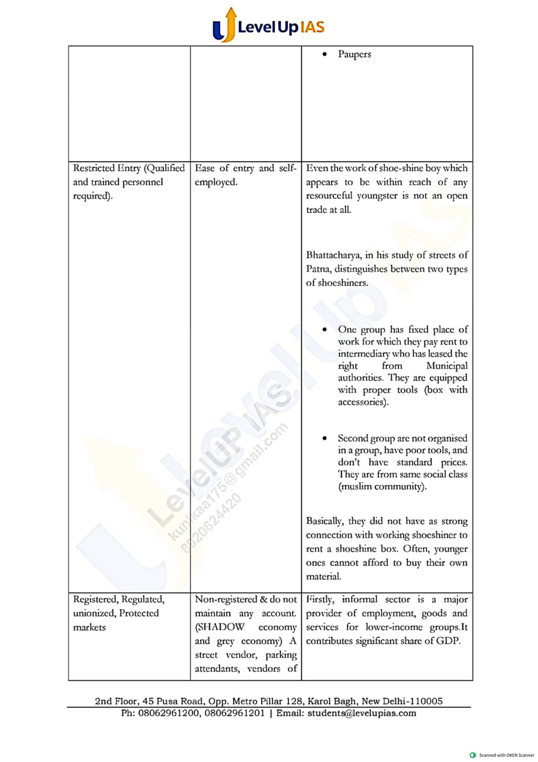 Levelup Ias Sociology Paper - 2 English Medium 2025_Page4