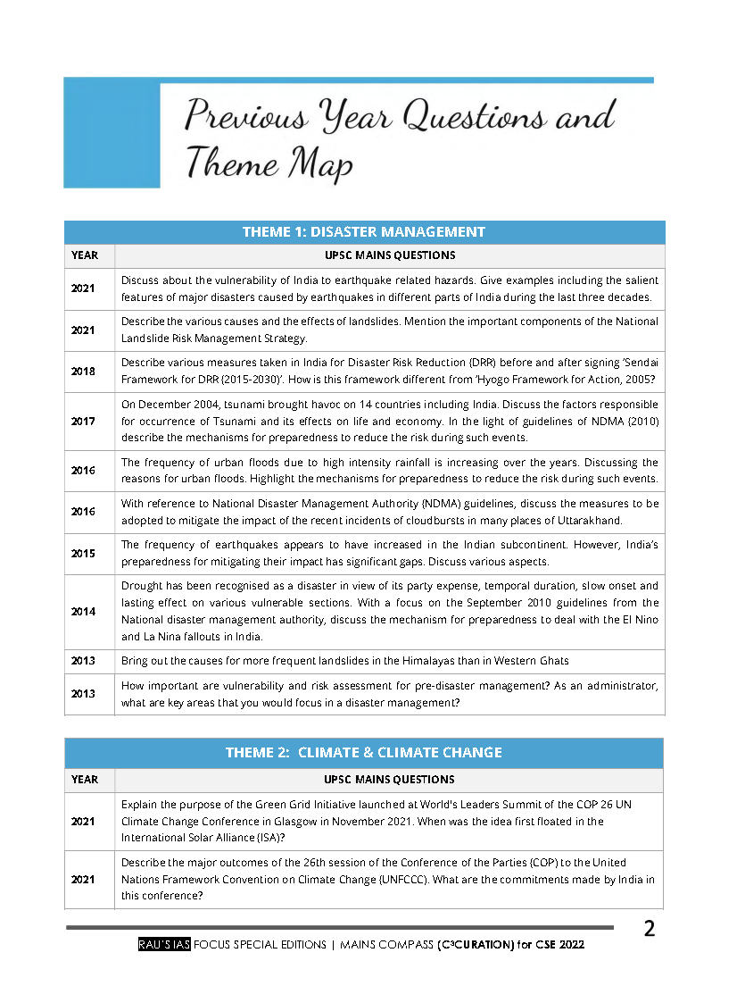 Mains-Compass-2022-Environment-Disaster-Management-b.jpg