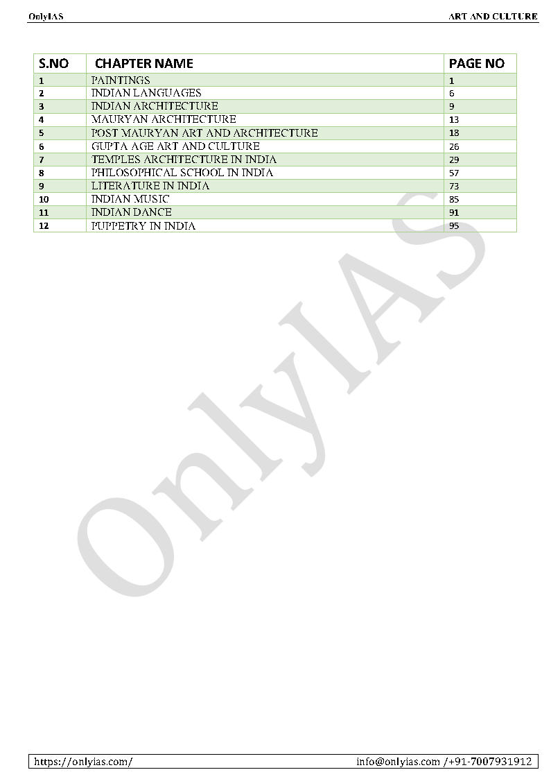 OnlyIAS_Indian_Art_and_Culture_lyst4312-1.jpg