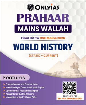 World History Only Ias Prahaar Mains Wallah Static + Current 2026 English Medium