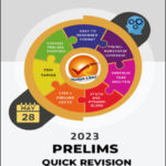 Vajiram & Ravi Current Affairs Prelims Quick Revision Part-1 Printed Notes English Medium 2023  