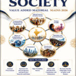 Society Mains Value Addition Material Vision Ias 2026 English Medium