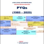 UPSC (CSM) Anthropology Topicwise Previous Questions Paper Anthroguru English Medium 1985-2025