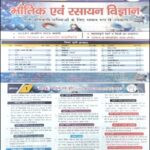 Cosmos Publication (भौतिक एवं रसायन विज्ञानं) Physics and Chemistry By Mahesh Kumar Barnwal Paper Hindi Medium