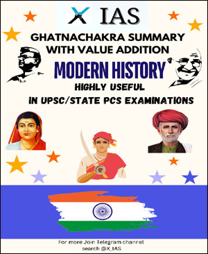 X IAS - Ghatna Chakra Summary With Value Addition - Modern  History  -  English Medium