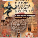Vision Ias 10 Year PYQ Trend Analysis GS Prelims (2015-24) Ancient History Medieval History & Culture English Medium