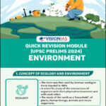Vision IAS Quick Revision Module UPSC Prelims Environment 2024 English Medium