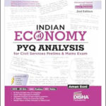 Disha Publication-Indain Economy PYQ Analysis