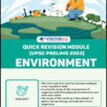 Vision IAS Quick Revision Module UPSC Prelims Environment 2022 English Medium
