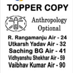 Anthropology Topper Copy Levelup Ias 2024 English Medium