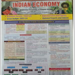 Cosmos Publication Indian Economy By Mahesh Kumar Barnwal Kunal Verma Paper English Medium