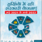 Vision IAS PT 365 Government Schemes in News (May 2021 to March 2022) Hindi Medium 2022