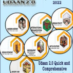 Only IAS Udaan 2.0 For Prelims 1 Combo (9 Topics) English Medium 2022 (Xerox)