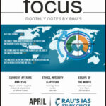 Rau’s IAS Monthly Magazine April 2025 Focus Printed Notes
