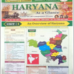 Leaders Publication Haryana At a Glance By Sahil Attri and Shilpi Verma English Medium Paper