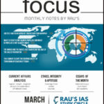 Rau’s IAS Monthly Magazine March 2025 Focus Printed Notes