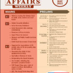 GS Score Ias Weekly May Month Current Affairs 2022 English Medium
