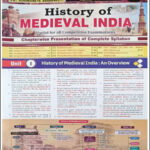 Cosmos Publication History of Medieval India By Mahesh Kumar Barnwal Kunal Verma Paper English Medium