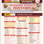 Cosmos Publication Modern Indian History By Mahesh Kumar Barnwal Shilpi Shrivastav Paper English Medium