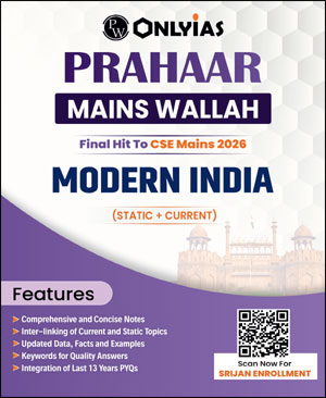 Modern India Only Ias Prahaar Mains Wallah Static + Current 2026 English Medium