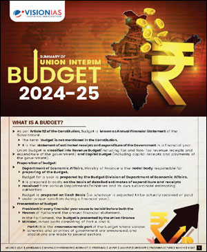 Summary Of Union Budget Printed Notes 2023-25 By Vision Ias English Medium