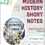 Vyasa IAS-Modern India Prelims Short Notes