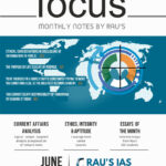 Rau’s IAS Monthly Magazine June 2025 Focus English Medium