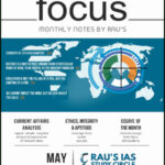Rau’s IAS Monthly Magazine May 2025 Focus English Medium