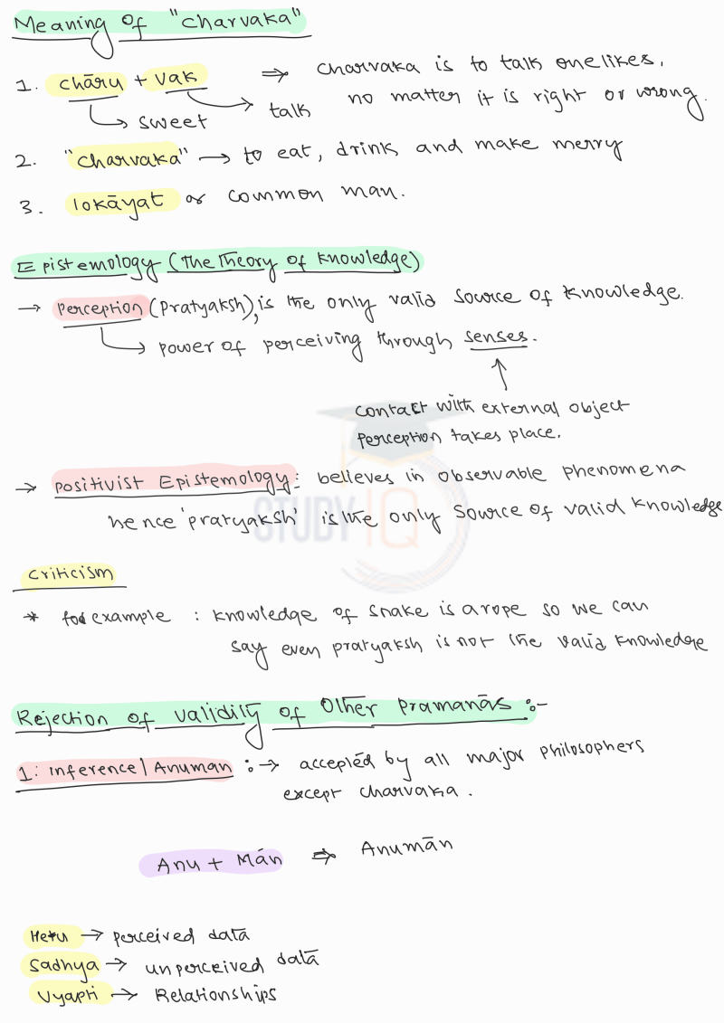 Indian_Philosophy CN-2