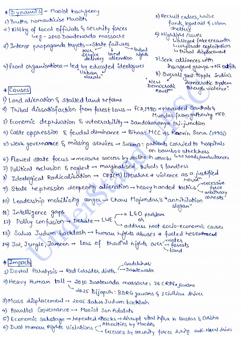 Internal Security GS Short Notes by Satyam Jain Understand UPSC-2