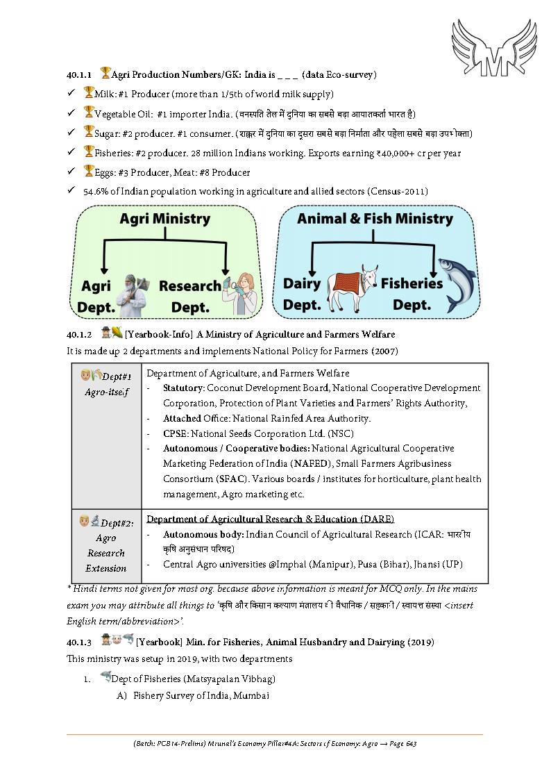 MRUNAL ECONOMY PCB -14 2026-27-2