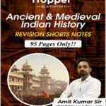 ITopper Ancient and Medieval Indian History Shorts Notes