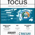 Rau’s IAS Monthly Magazine January 2026 Focus ENG Medium
