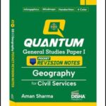 Disha Quantum Pocket  Notes Geography ENG Medium
