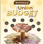 Vision IAS Summary of Union Budget 2025-26 HINDI Medium