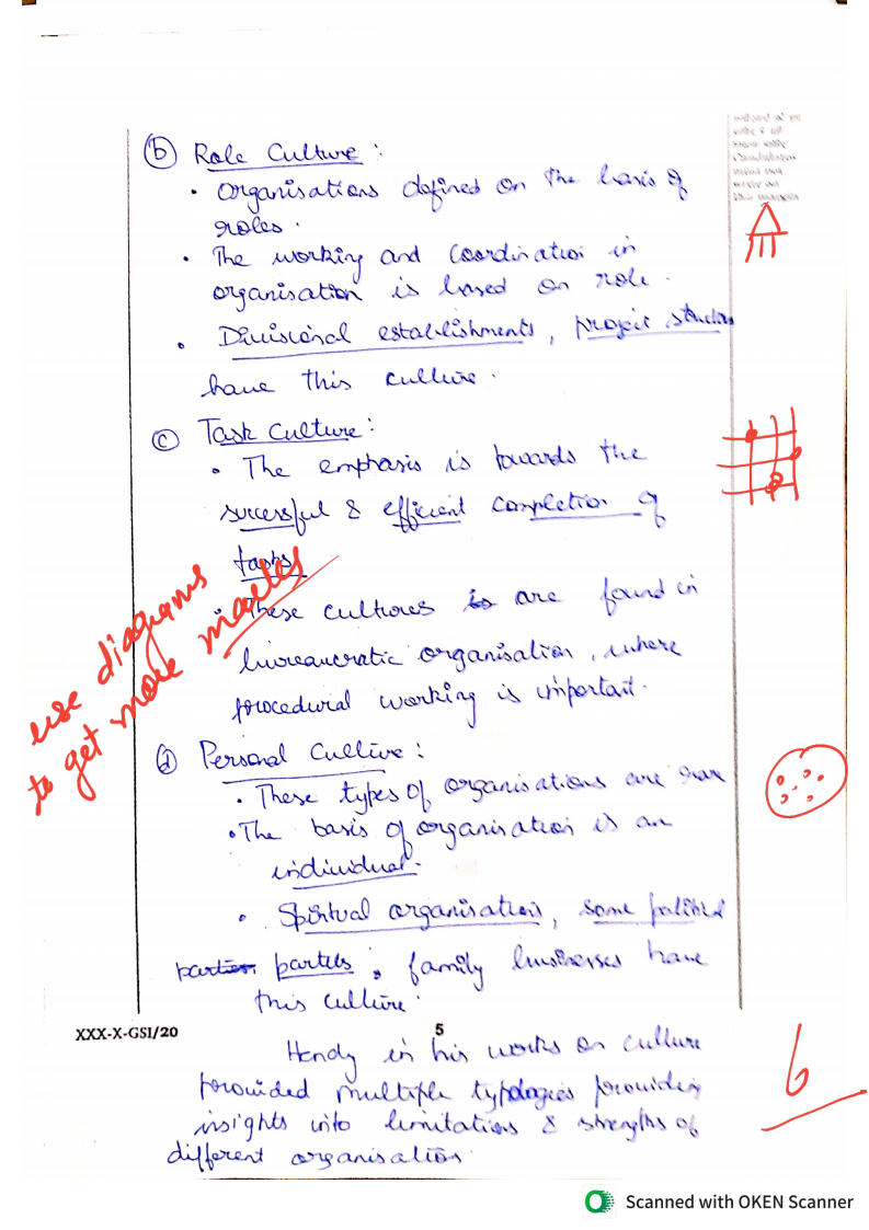 RANKERS IAS COMMERCE TOPPER COPY 2024_Page172
