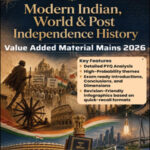Vision Ias Updated Value Addition Material Modern Indian, World and Post Independence History 2026 English