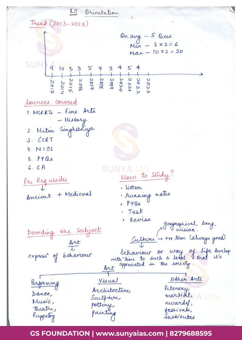 1_Page3