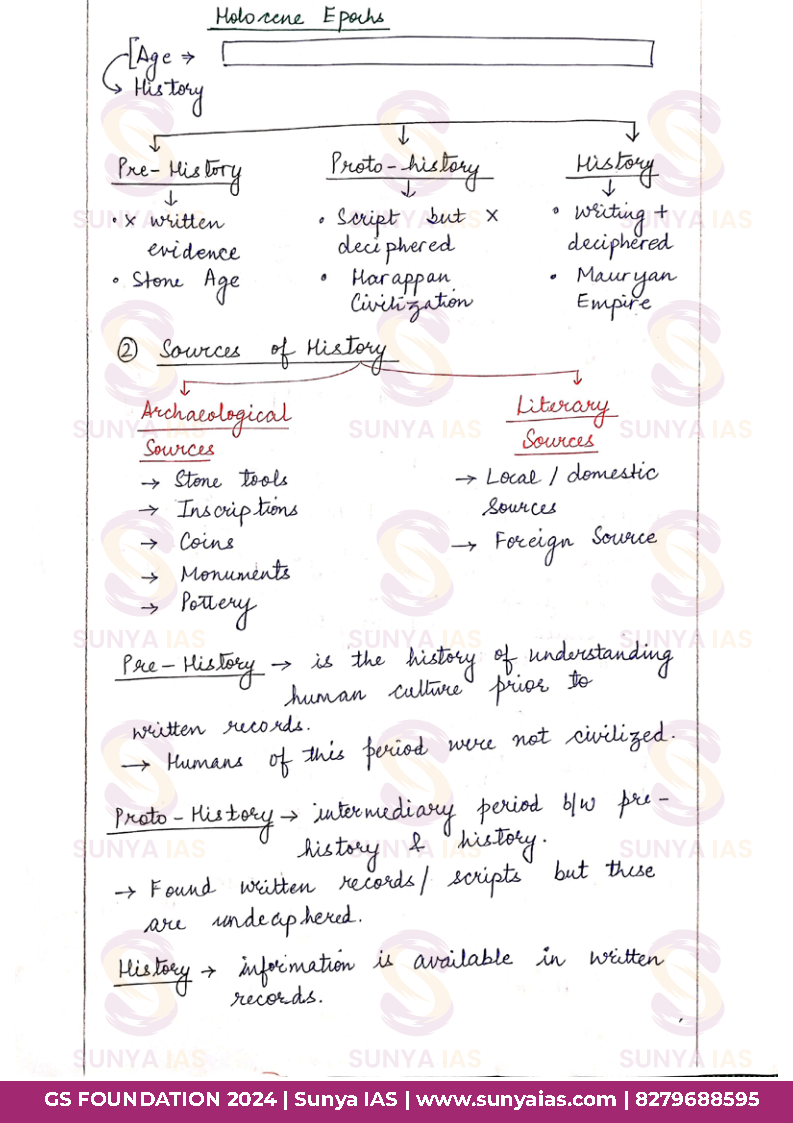 Ancient History All_Page3