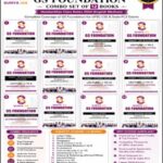 SUNYA IAS GS Foundation Handwritten Class Notes Combo Set of 12 Books (E)