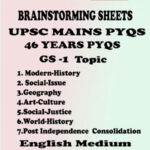 FORUM IAS BRAINSTORMING SHEETS GS -1 UPSC MAINS PYQS 2026